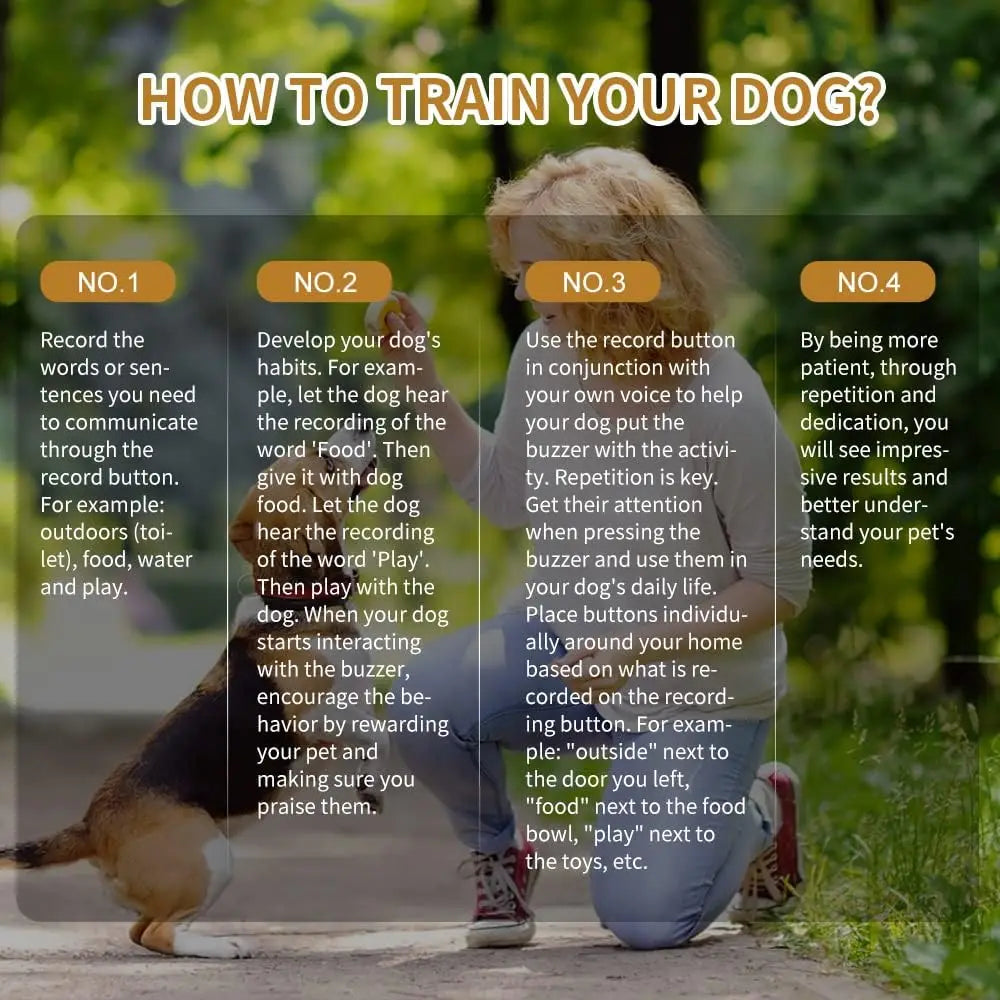 Dog Communication Buttons – 30-Second Record & Playback Pet Training Buzzers for Smart Learning