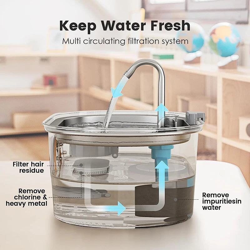3.2L/108oz Automatic Cat Water Fountain Stainless Steel Cat Water Dispenser Pet Water Fountain Dog Products