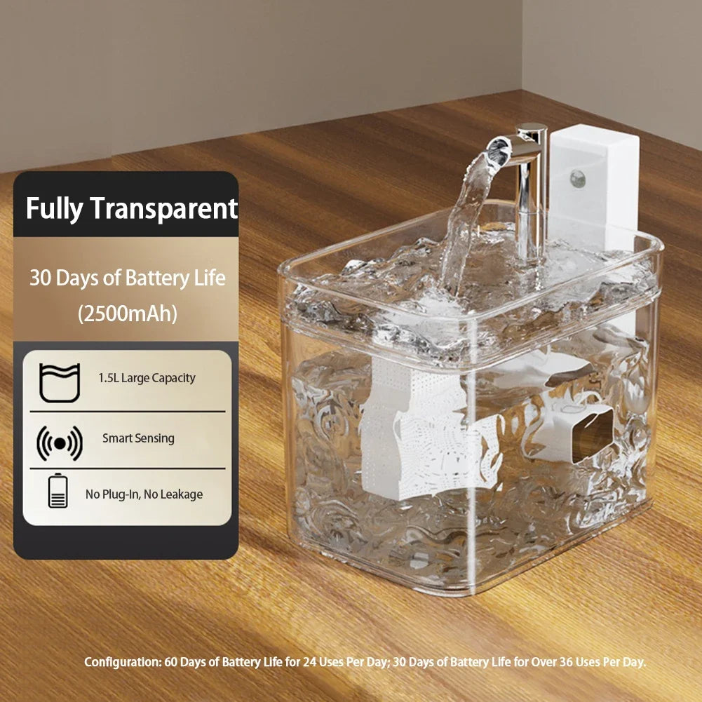 Wireless Pet Water Fountain – 1.5L Automatic Filter Dispenser with Sensor & Ultra Quiet Pump for Cats & Dogs