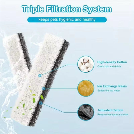 Automatic Cat Water Fountain, 3L/101oz – Triple Filtration, Ultra-Quiet, 3 Flow Modes (Clear)