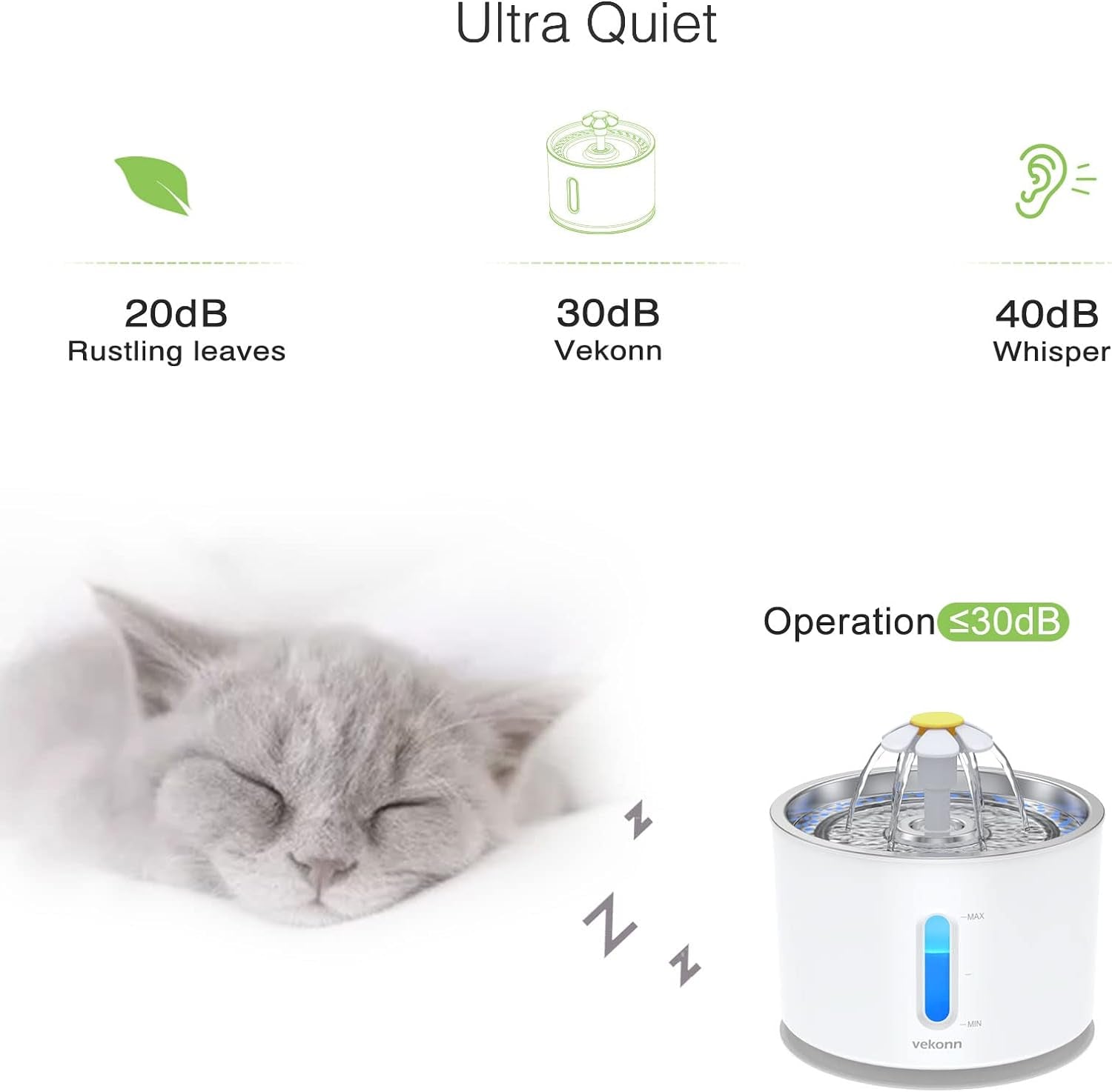 Cat Water Fountain Stainless Steel Top, 2.4L Pet Water Fountain for Small Dog and Cat with LED Light and Water Level Window